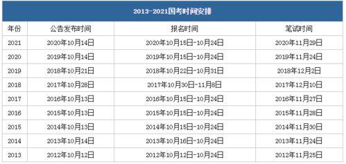 吃瓜娱乐圈的软件叫啥名